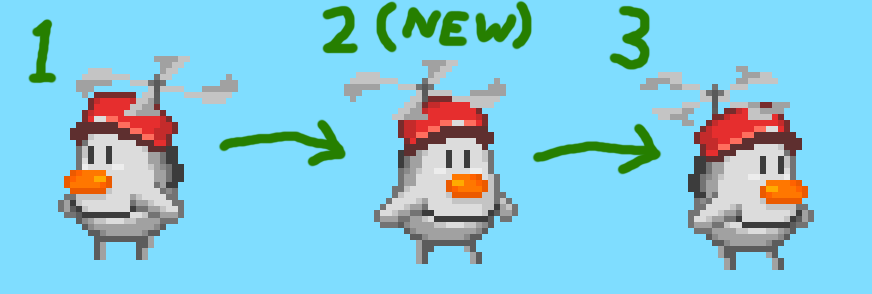 Three frames of pixel art animation: a duck facing left, then a duck almost facing right, then a duck facing right